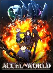 Accel World BD